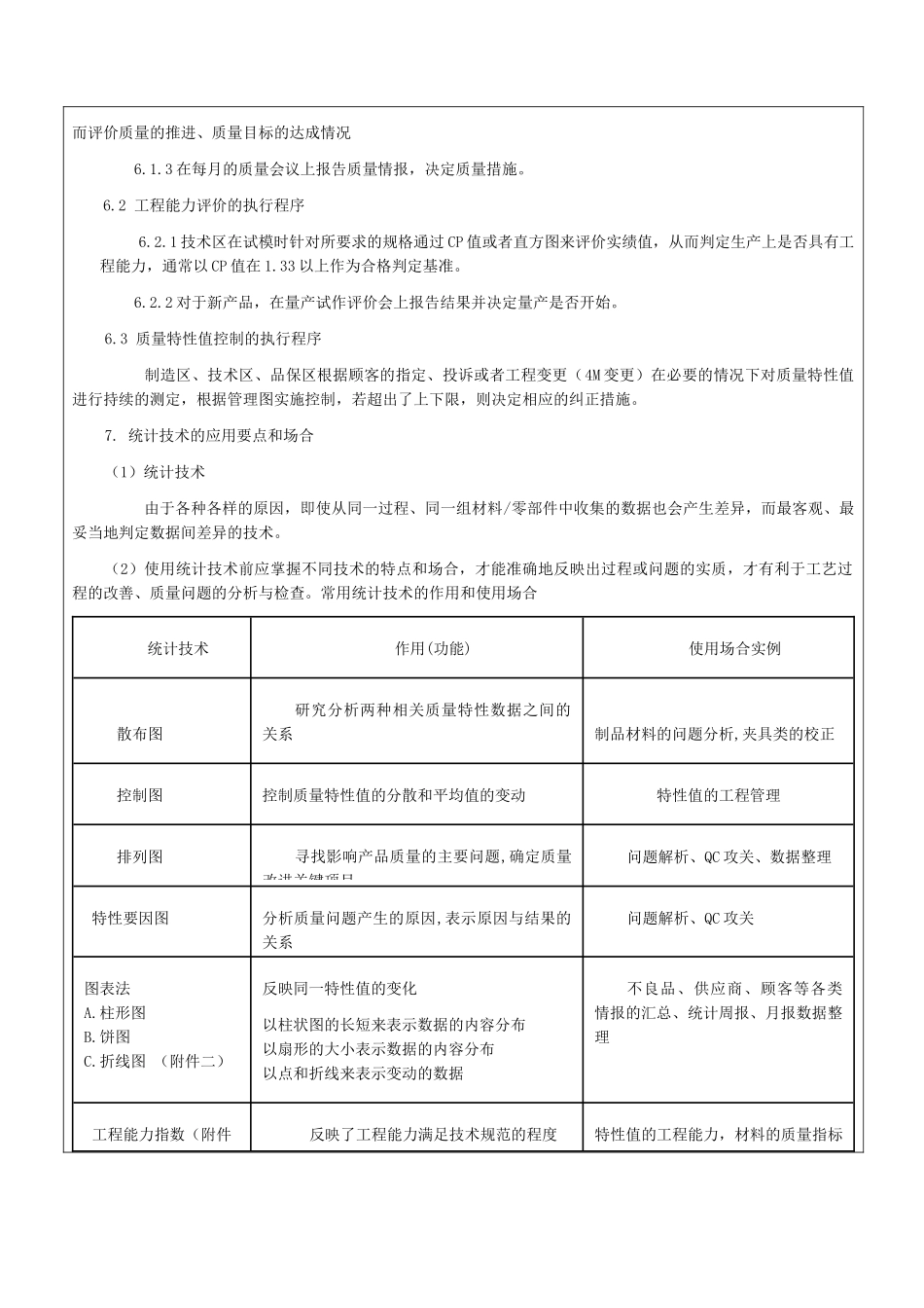 统计手法在工程内的应用标准_第2页