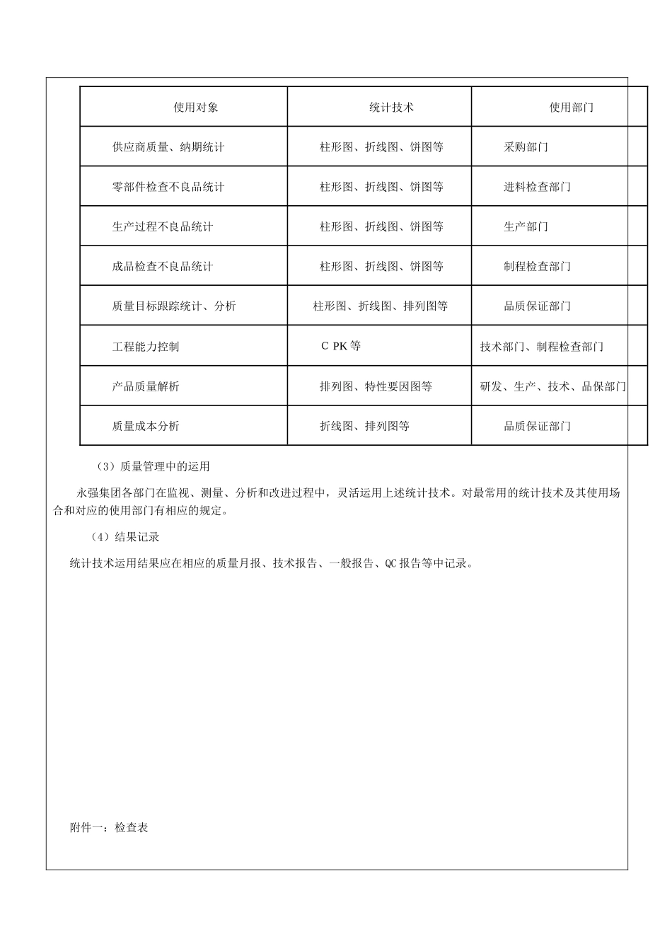 统计手法在工程内的应用标准_第3页