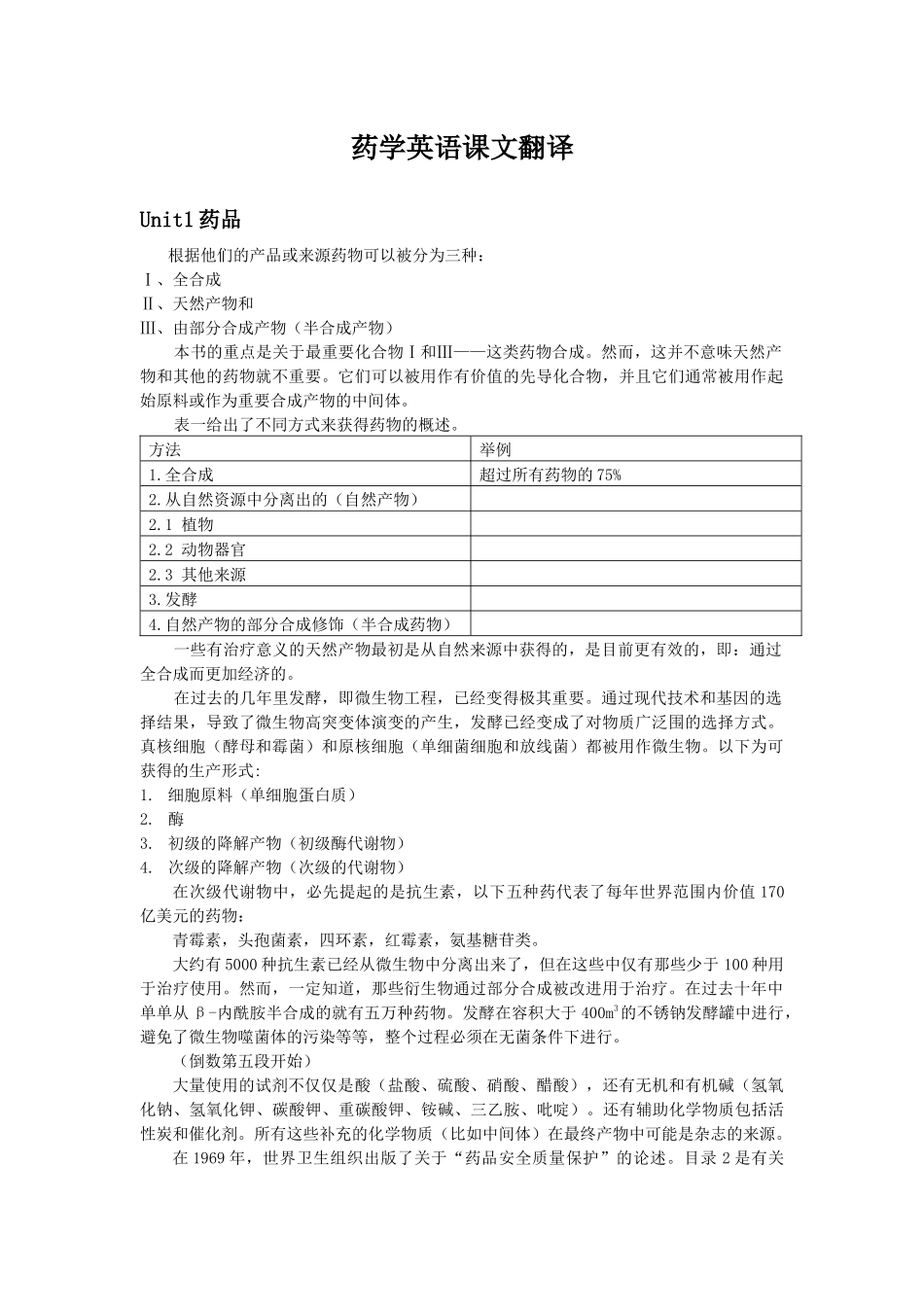 药学英语(化学工业出版社)课文翻译_第1页