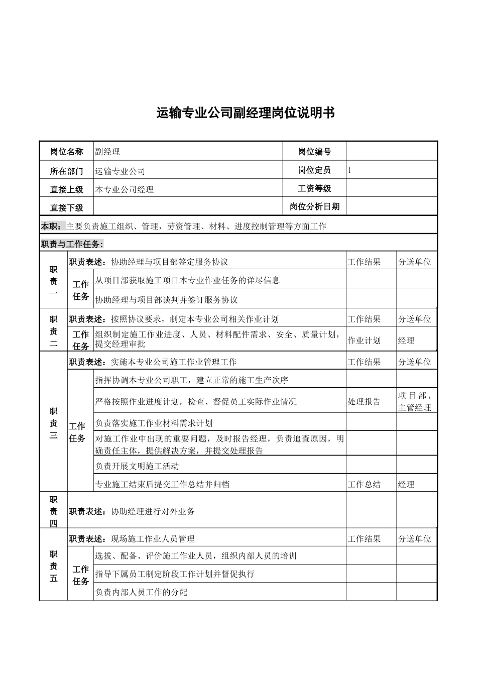 运输专业公司副经理岗位说明书_第1页