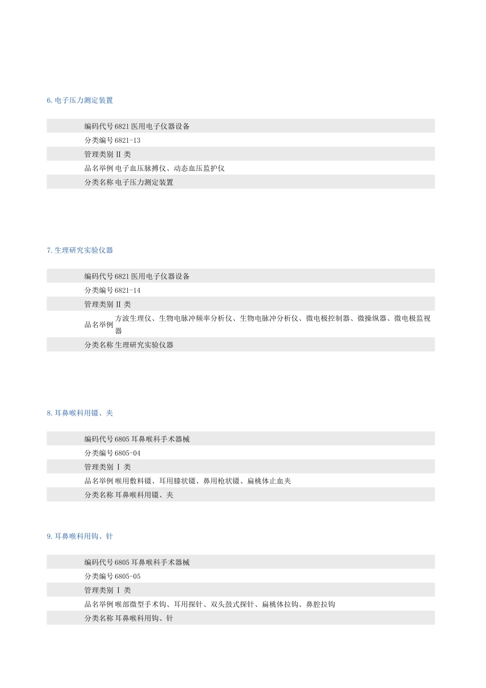 医疗器械分类目录(食品药品监督局网站)_第2页
