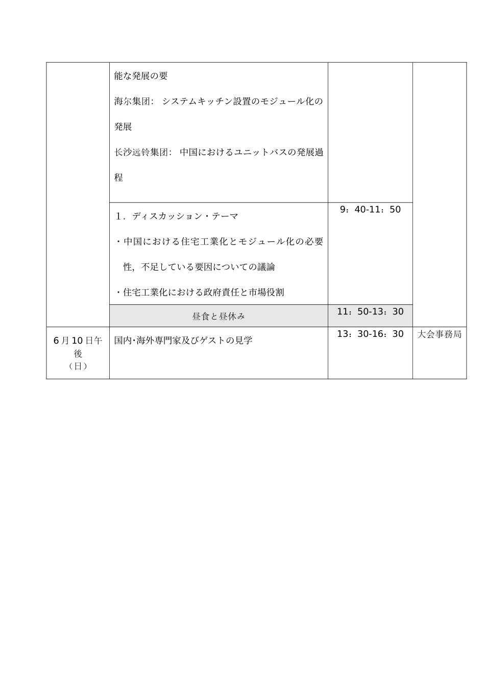 中国住宅产业持続可能発展工业化_第3页