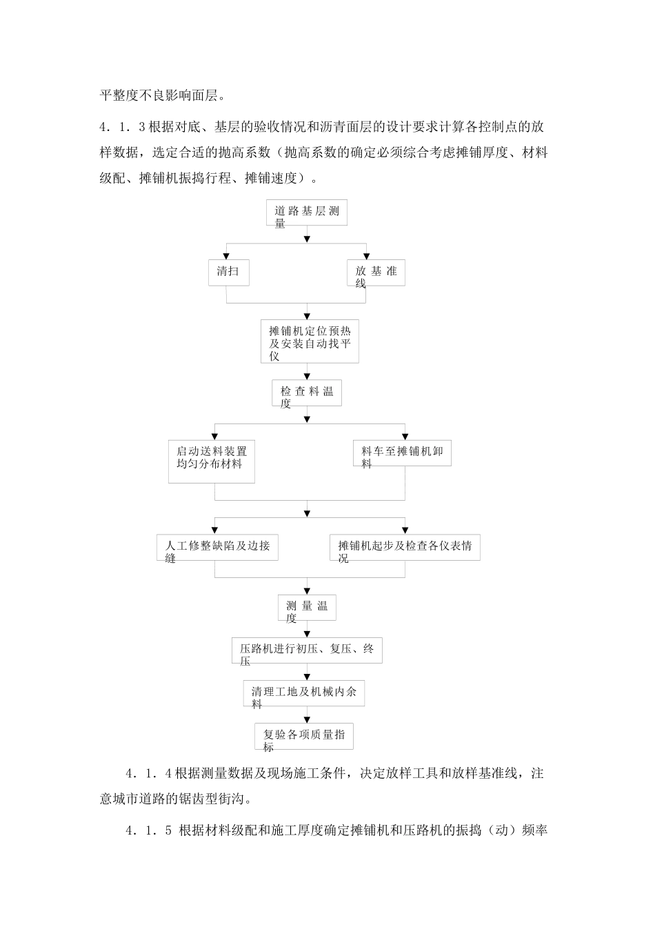 沥青砼路面机械摊铺作业指导书_第2页