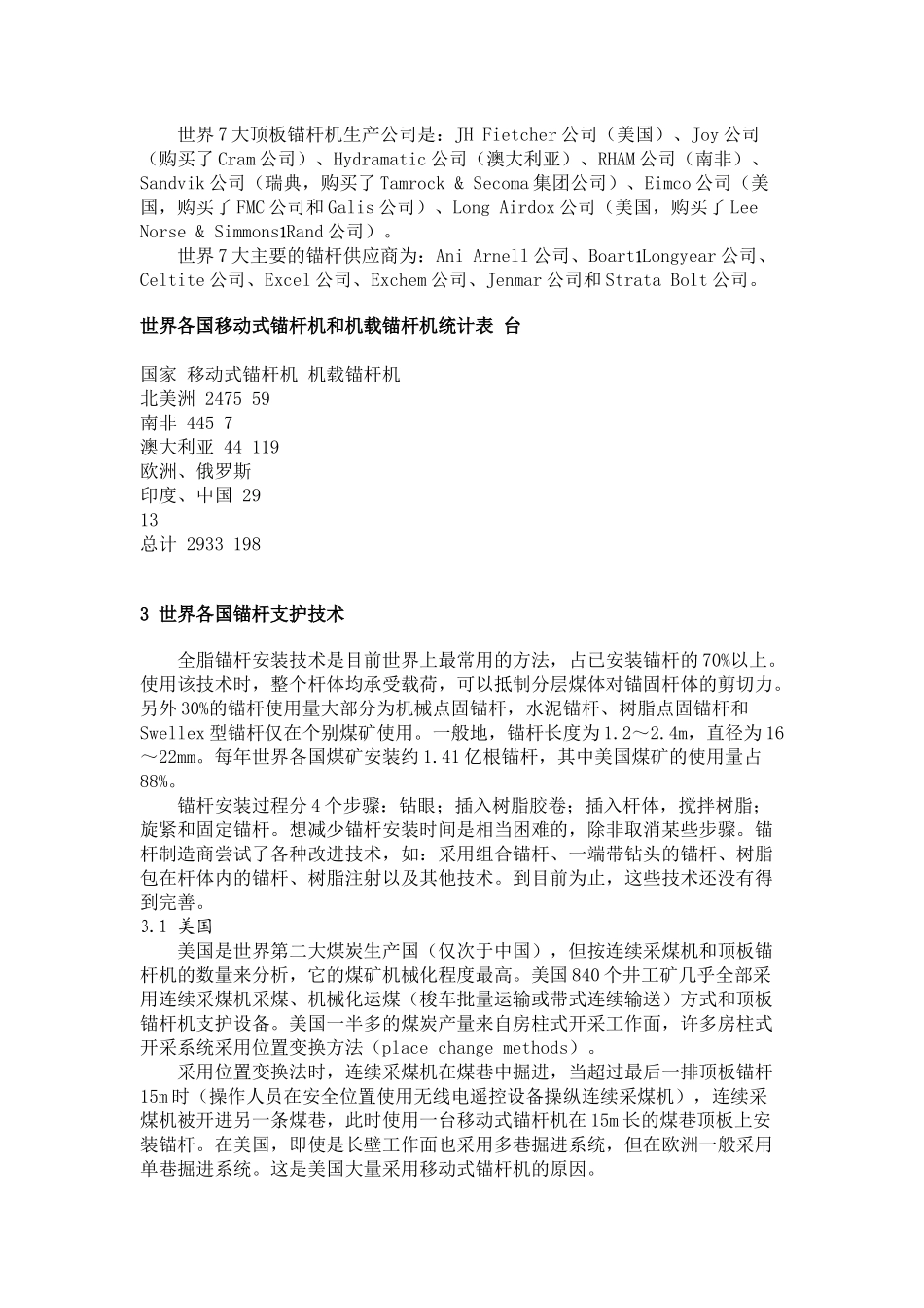 主要产煤国煤矿锚杆支护技术分析_第2页