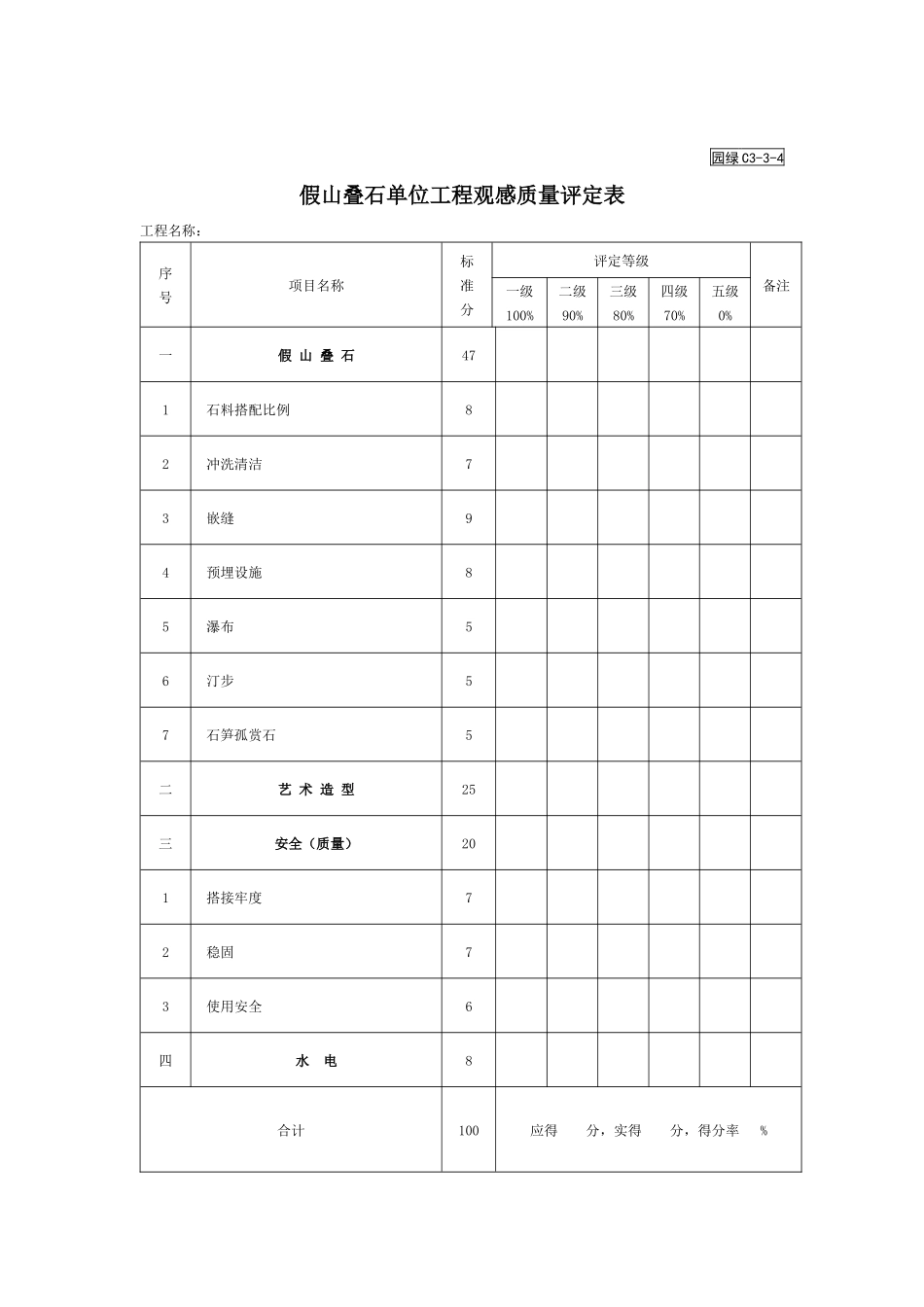 假山叠石单位工程表格_第2页