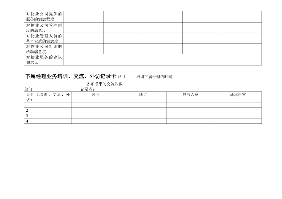 绩效考核工具_17物业公司总经理_第3页
