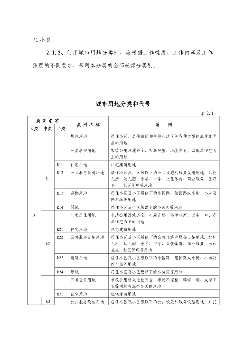 云浮市城市规划技术管理规定_第2页