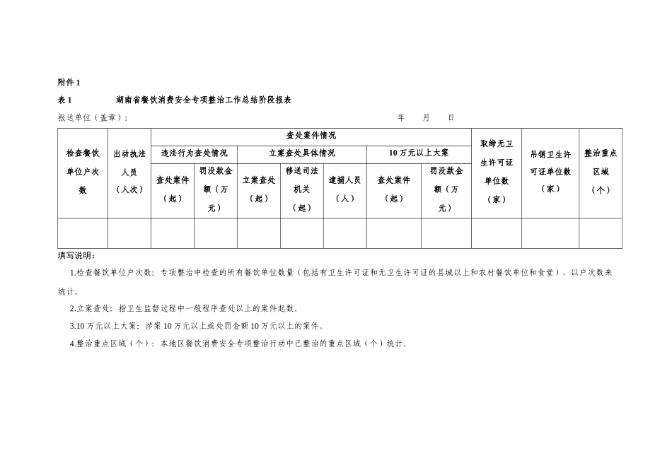 湖南省卫生厅关于做好餐饮消费安全专项整治_第3页