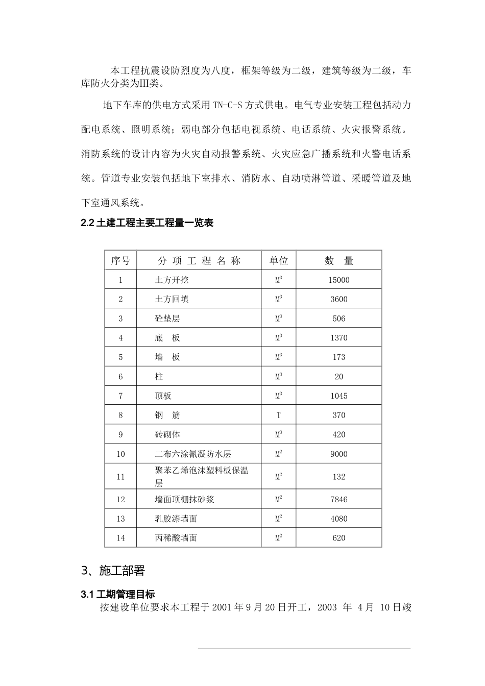 体育馆工程施工组织设计_第3页