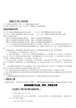 浅析电缆YJV与vV的区别