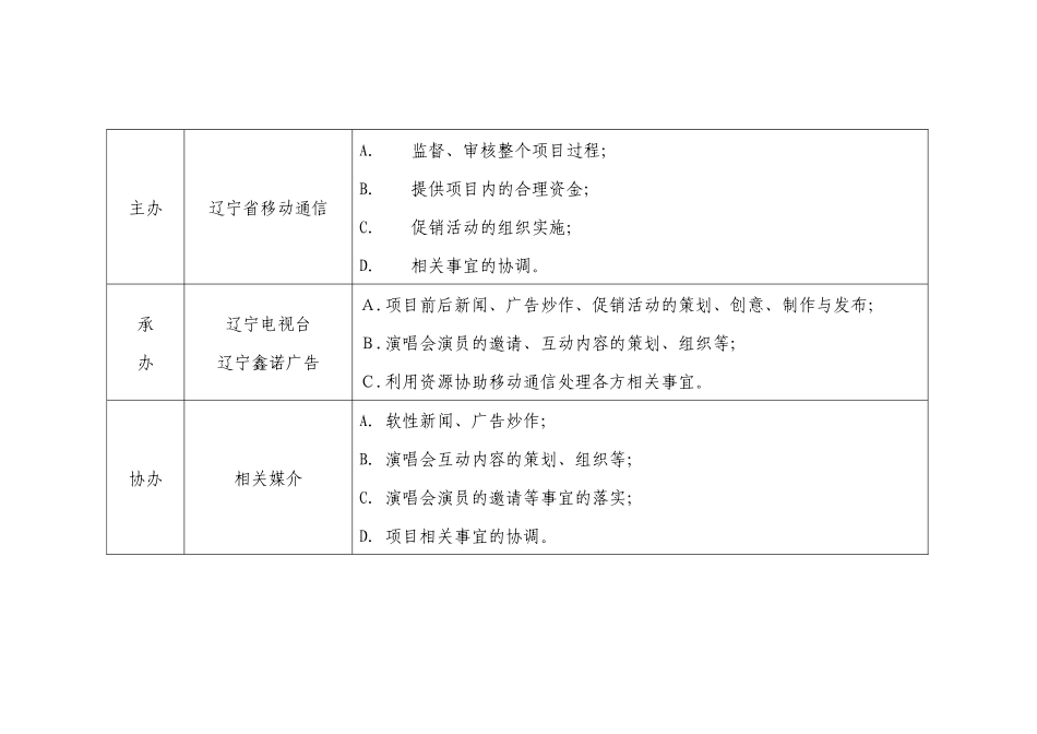 辽宁移动通信有限责任公司心动之夜项目策划方案_第3页