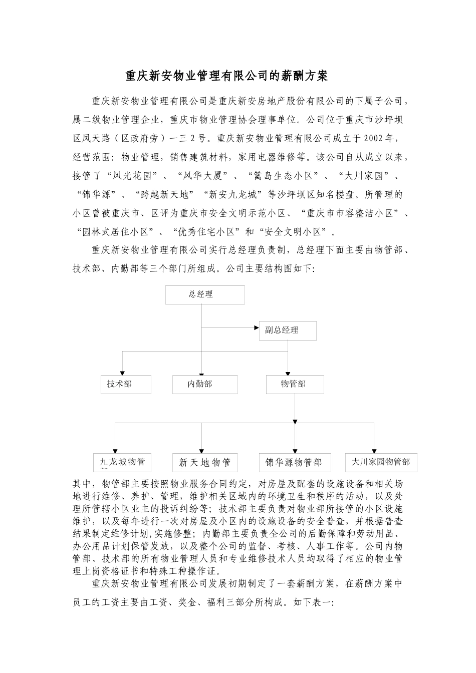 某安物业管理有限公司的薪酬方案_第1页