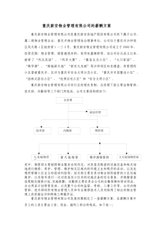 某安物业管理有限公司的薪酬方案
