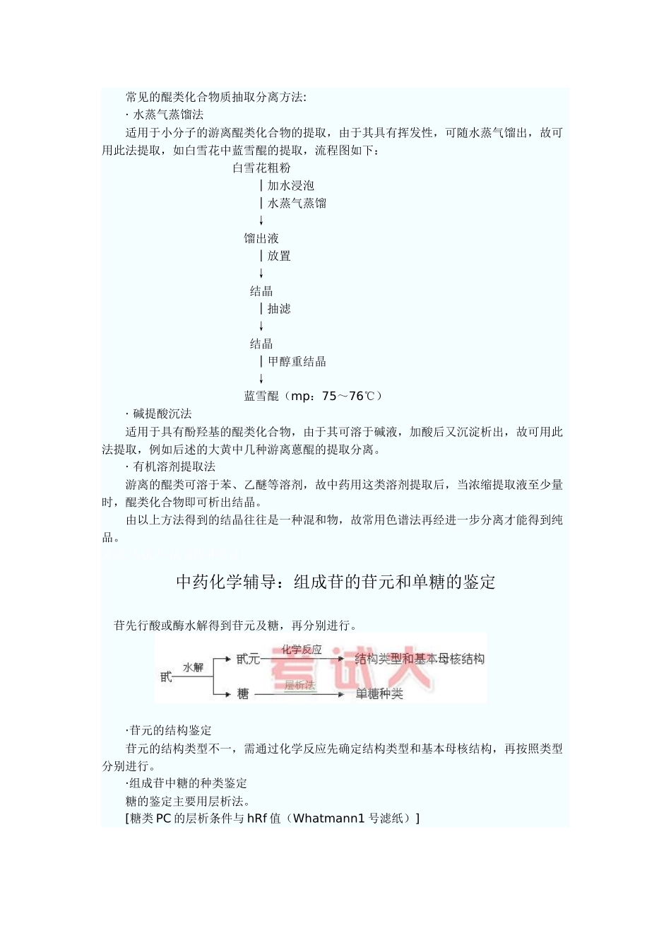 中药化学辅导1_第2页