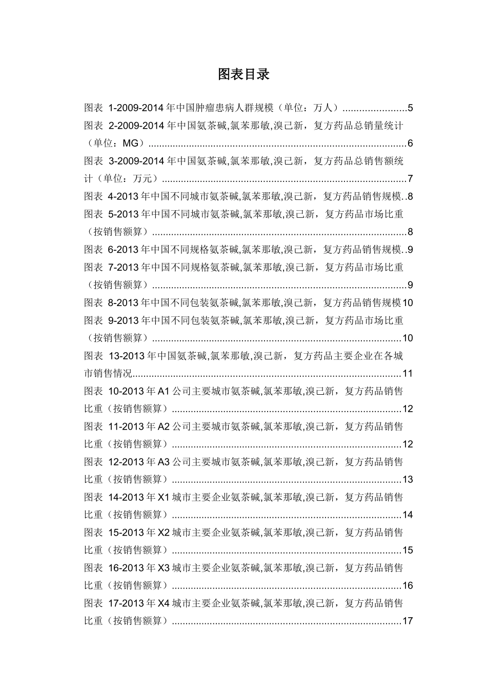 X年氨茶碱氯苯那敏溴己新复方药品销售数据市场调_第3页
