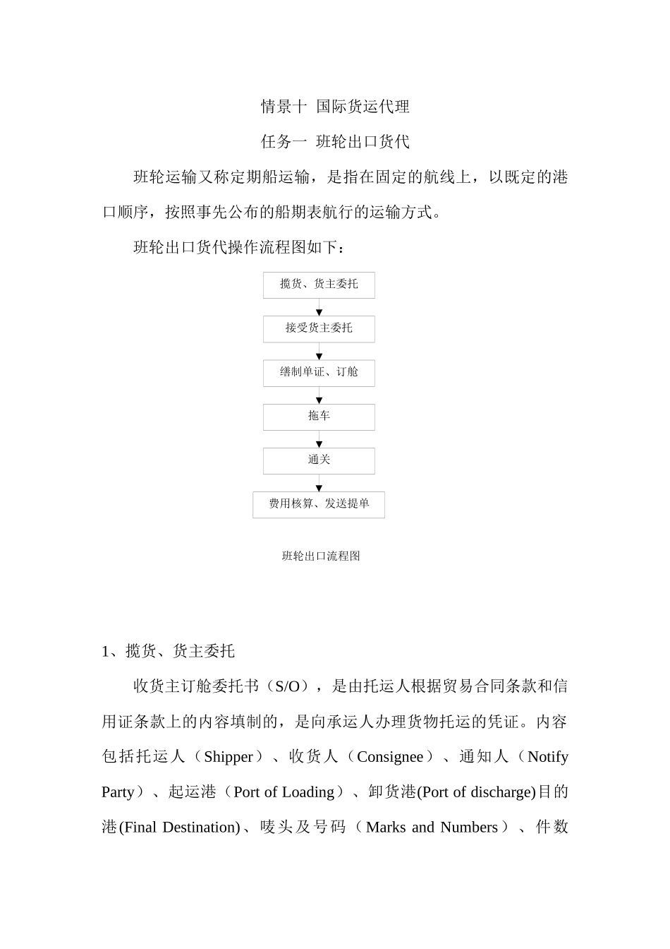 运输作业实训_第1页