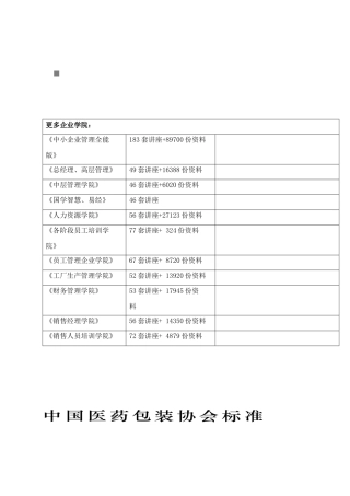 注射液用卤化丁基橡胶塞外观及其尺寸