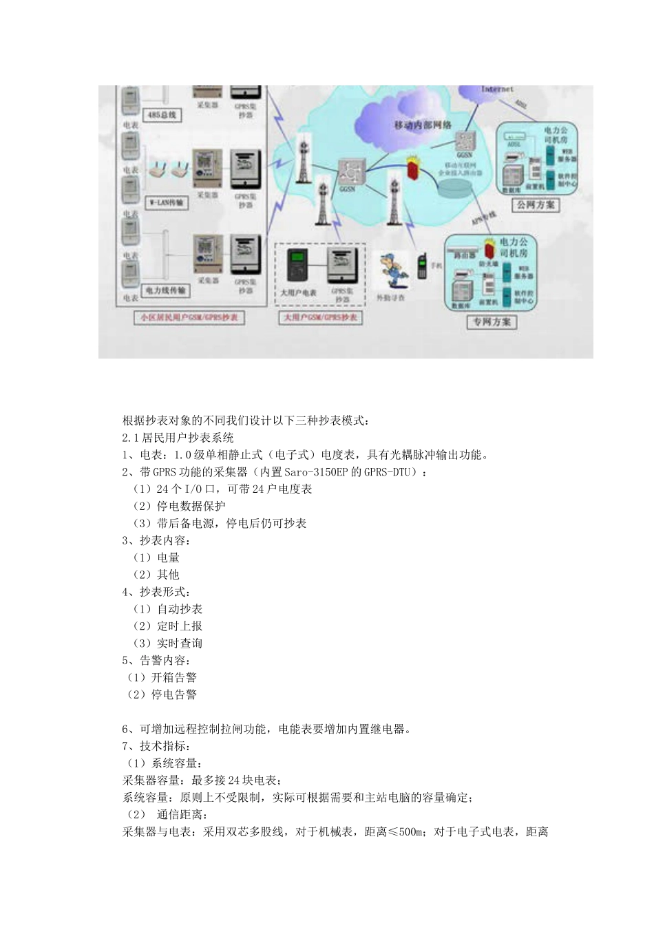 桑荣科技GPRS数传在电力远程监测系统中的应用(doc11)(1)_第2页