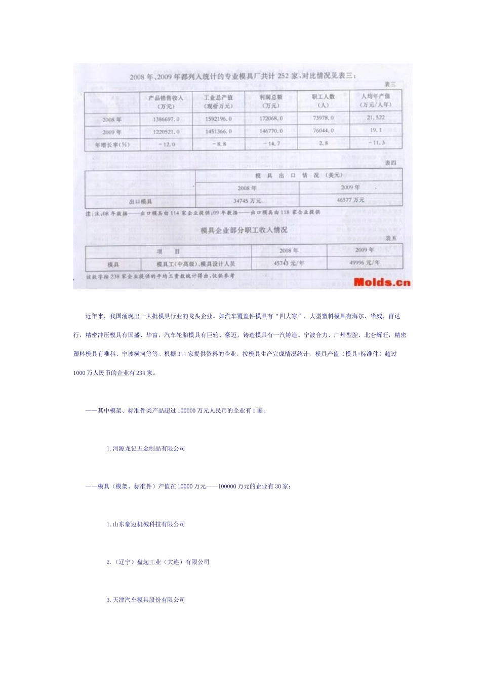 中国模具强国崛起_第3页