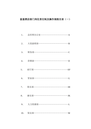 A000214酒店岗位责任及操作规程目录