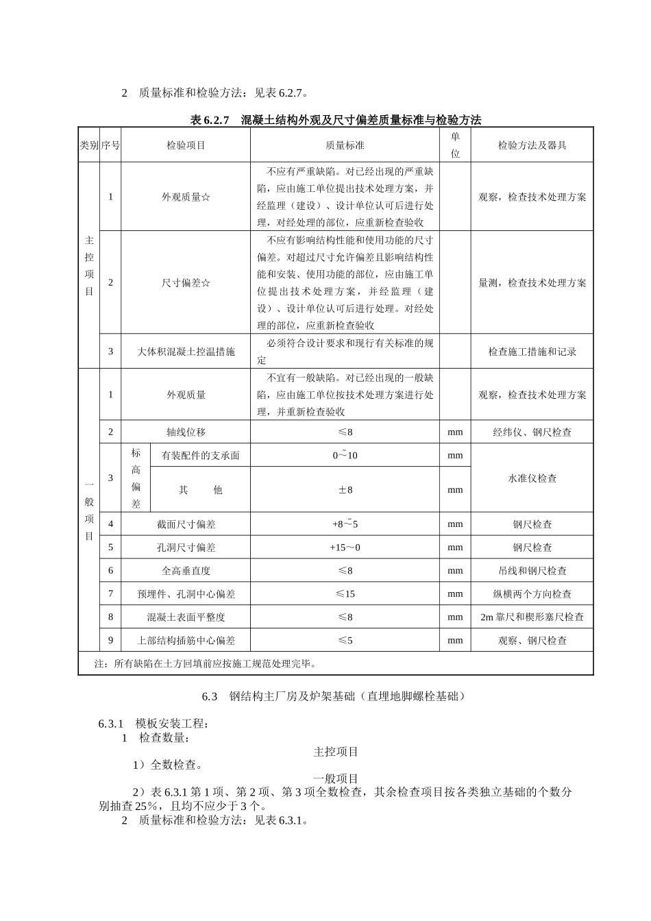 电力建设施工质量验收及评定规程第1部分土建工程6_第3页