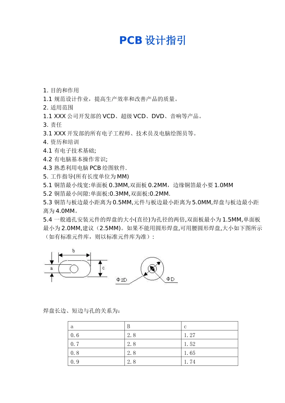 PCB设计指引_第1页