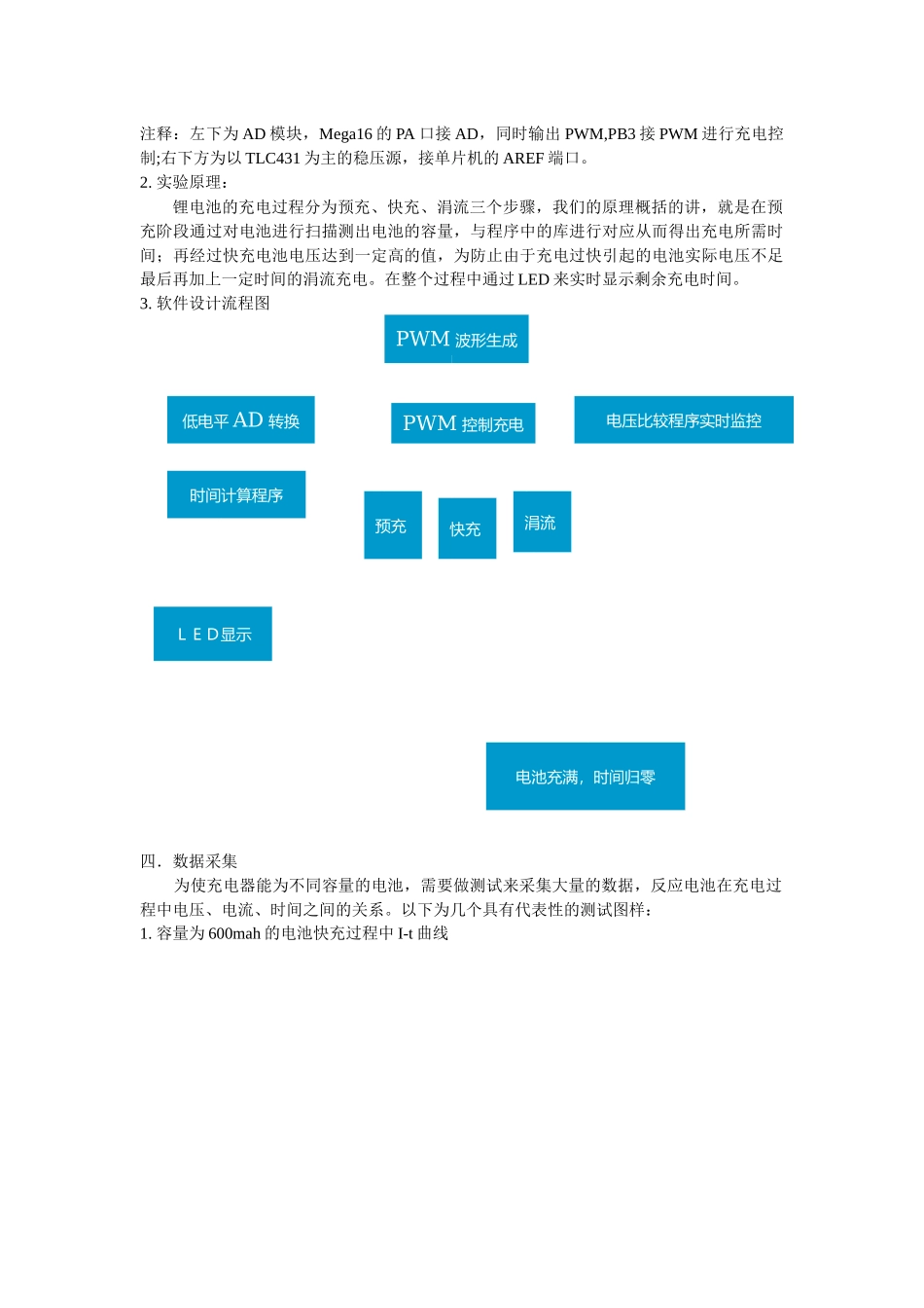 智能手机充电器_第2页