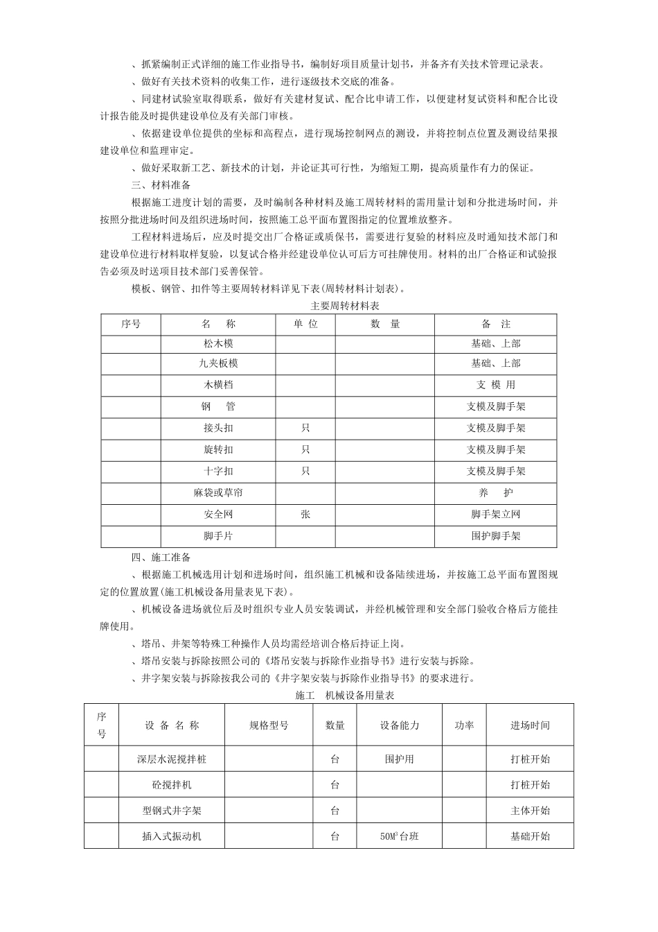 滨江二期F区就地安置房工程施工组织设计方案_第3页