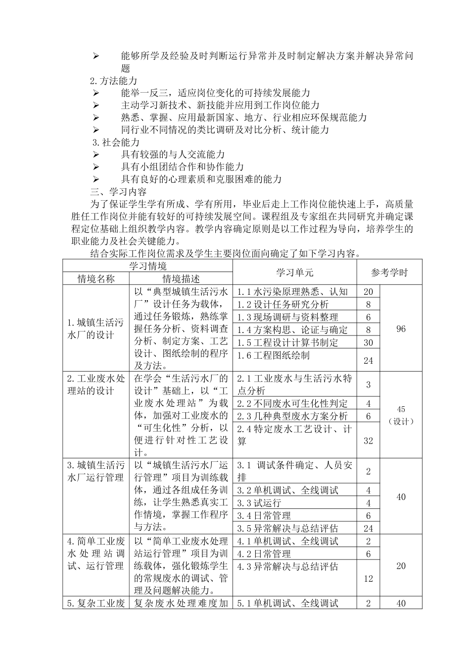 水污染控制工程学习领域课程标准_第2页