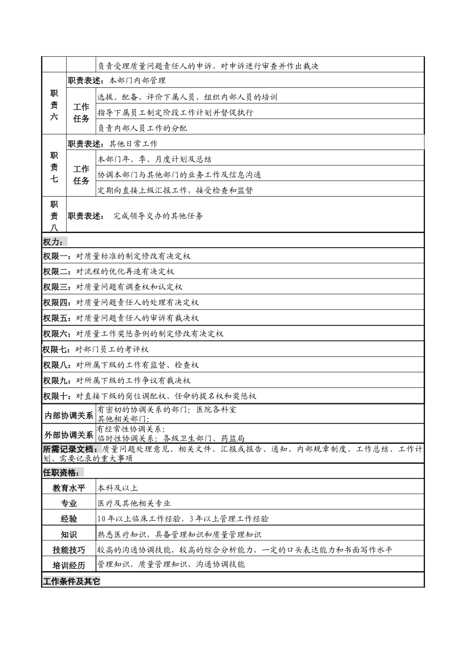 湖北新华医院质量管理部主任岗位说明书_第2页
