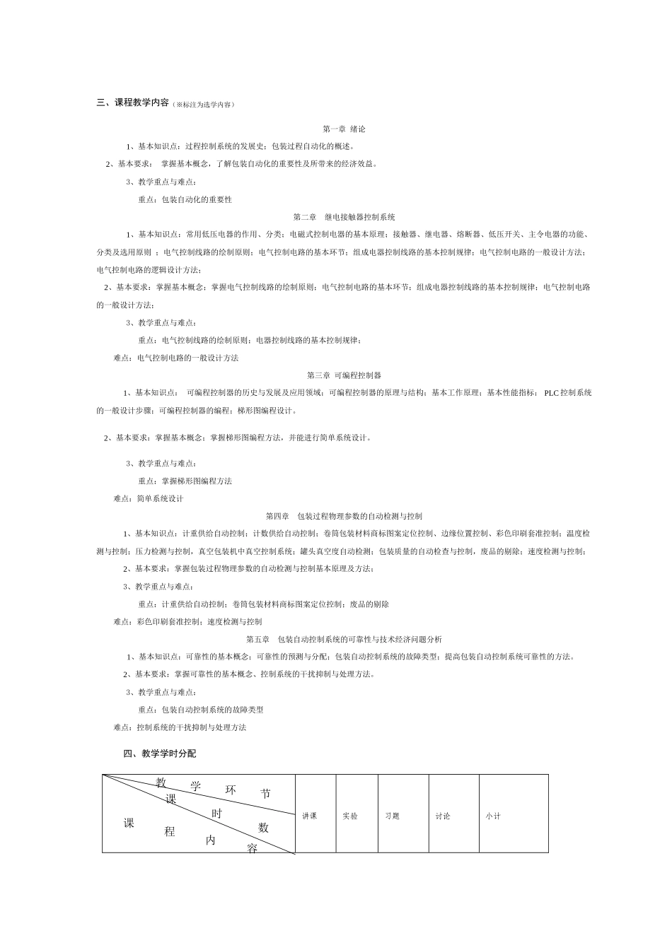 《电子测量技术》教学大纲_第2页