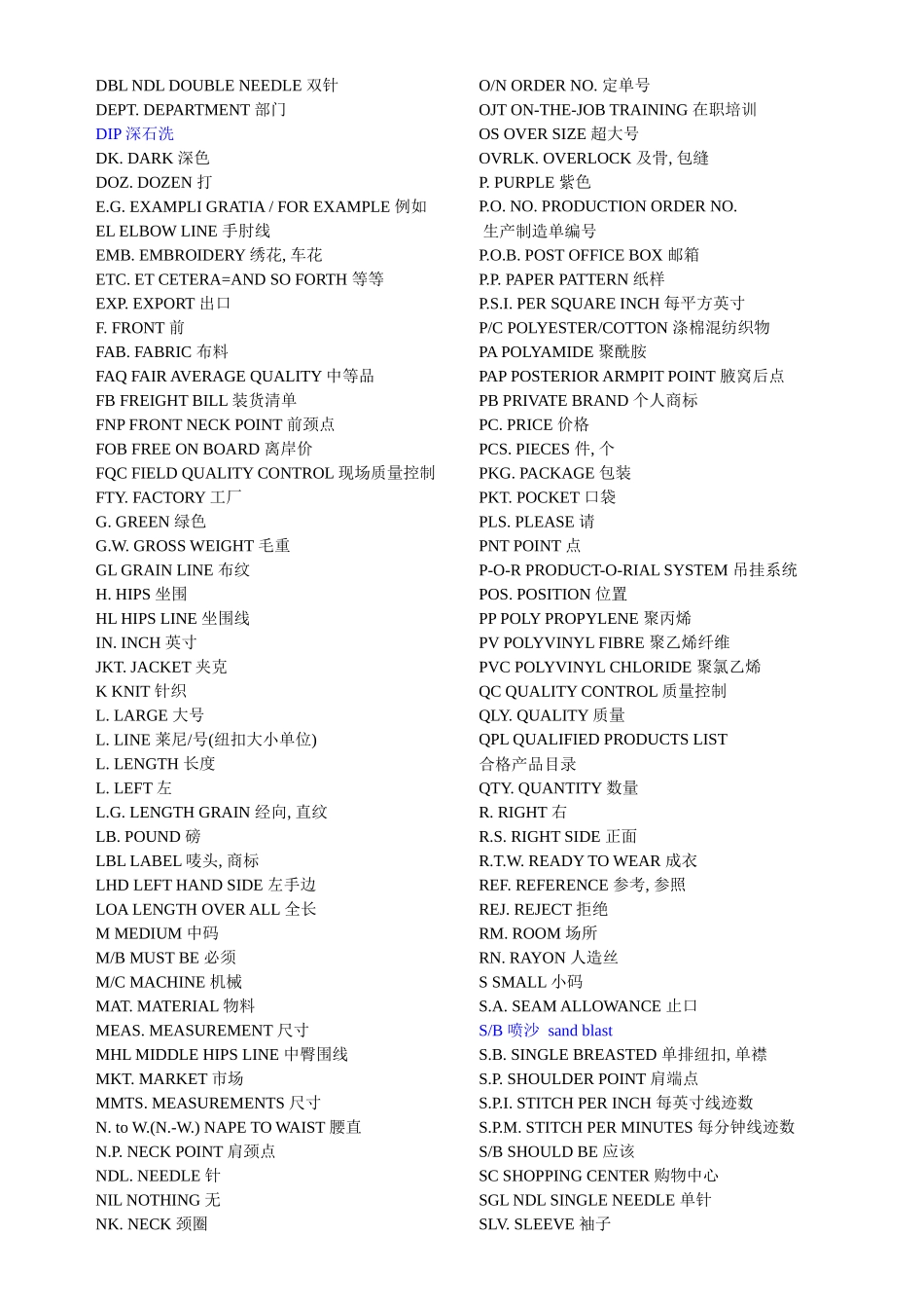 服装英语小词典24(1)_第3页