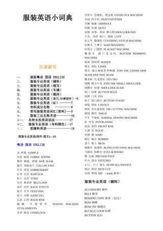 服装英语小词典24(1)