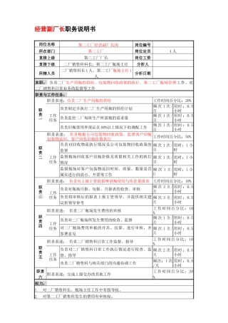某啤酒企业经营副厂长职务说明书