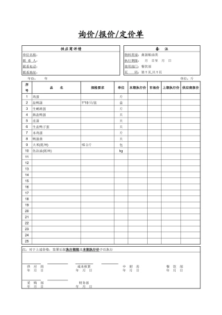 餐饮采购报价单8-禽蛋粮油类