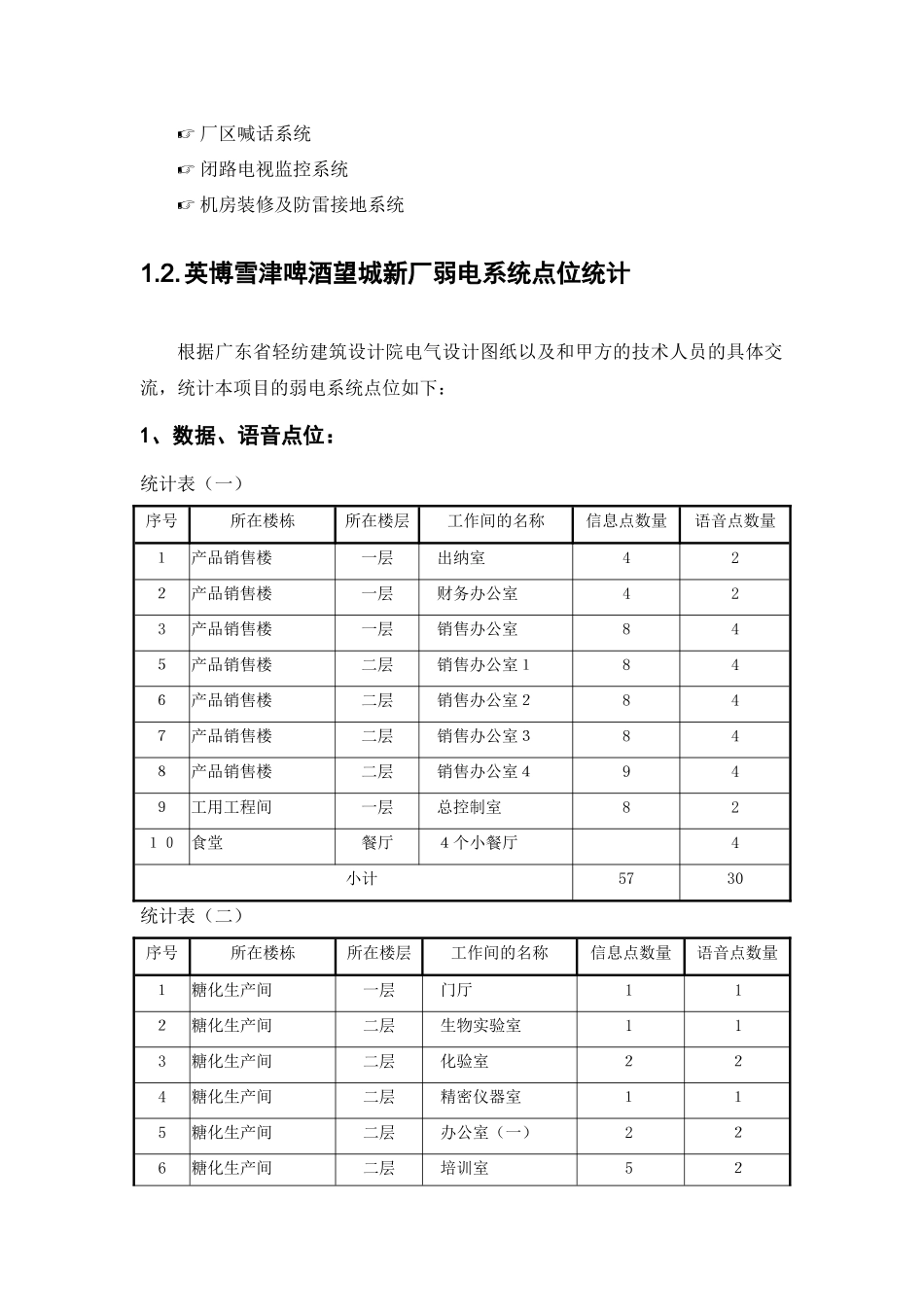 雪津啤酒方案2_第2页