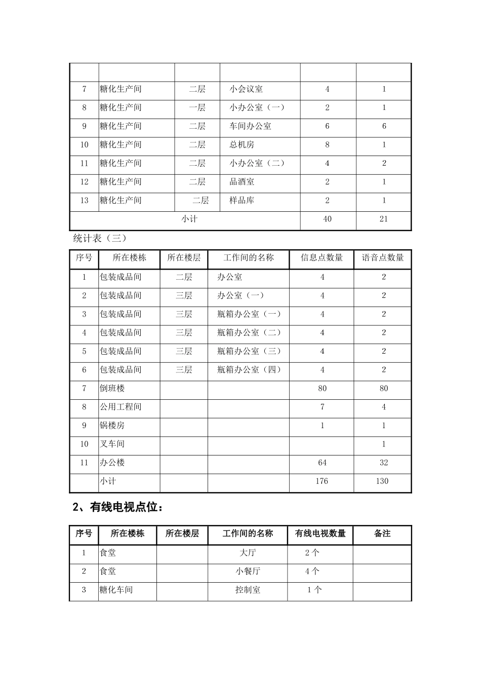 雪津啤酒方案2_第3页