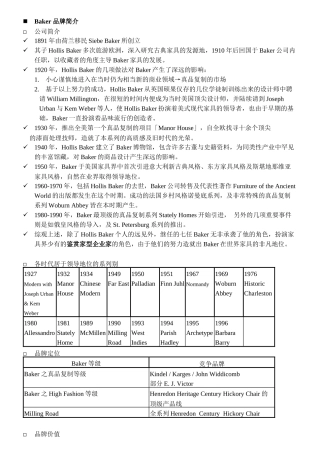 Baker家具品牌