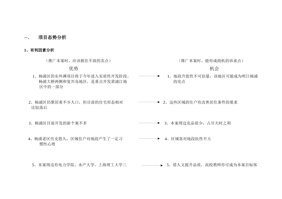 【房地产】中轩丽苑提案报告_第2页