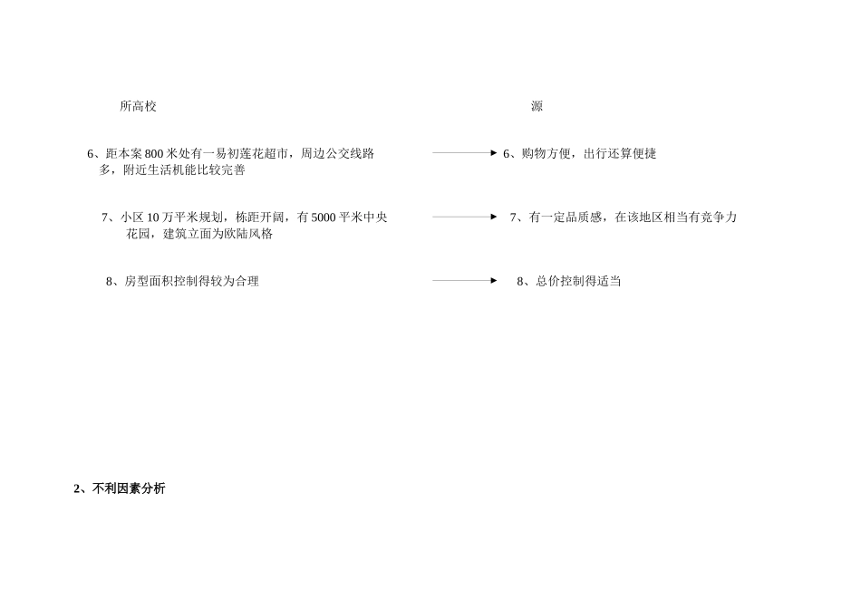 【房地产】中轩丽苑提案报告_第3页