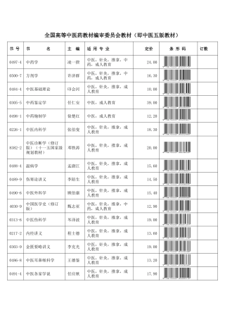 全国高等中医药教材编审委员会教材(即中医五版教材)