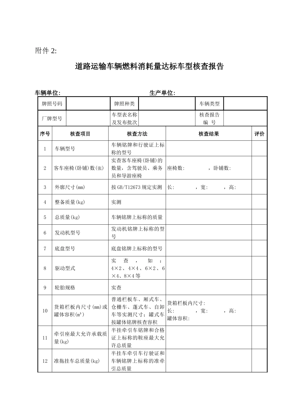 道路运输车辆燃料消耗量达标车型核查项目及方法_第2页