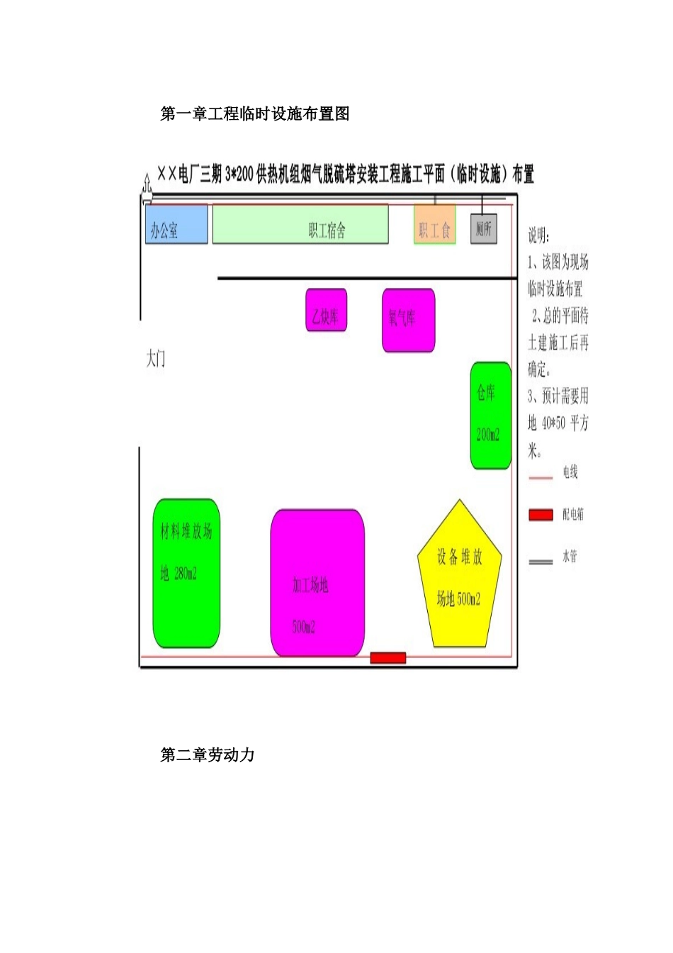 某电厂脱硫安装工程施工组织设计(DOC165页)_第2页