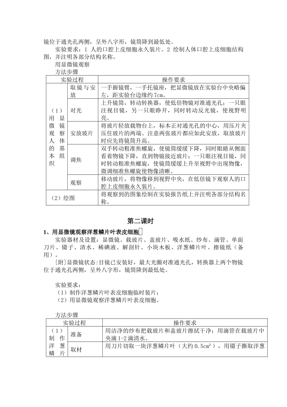 郑州四十三中学XXXX年生物实验操作考试练习题_第2页