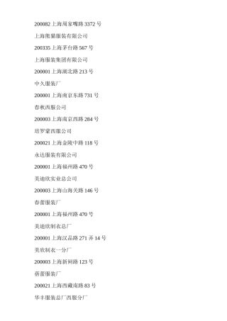 上海服装企业资料(上)-熊猫女装