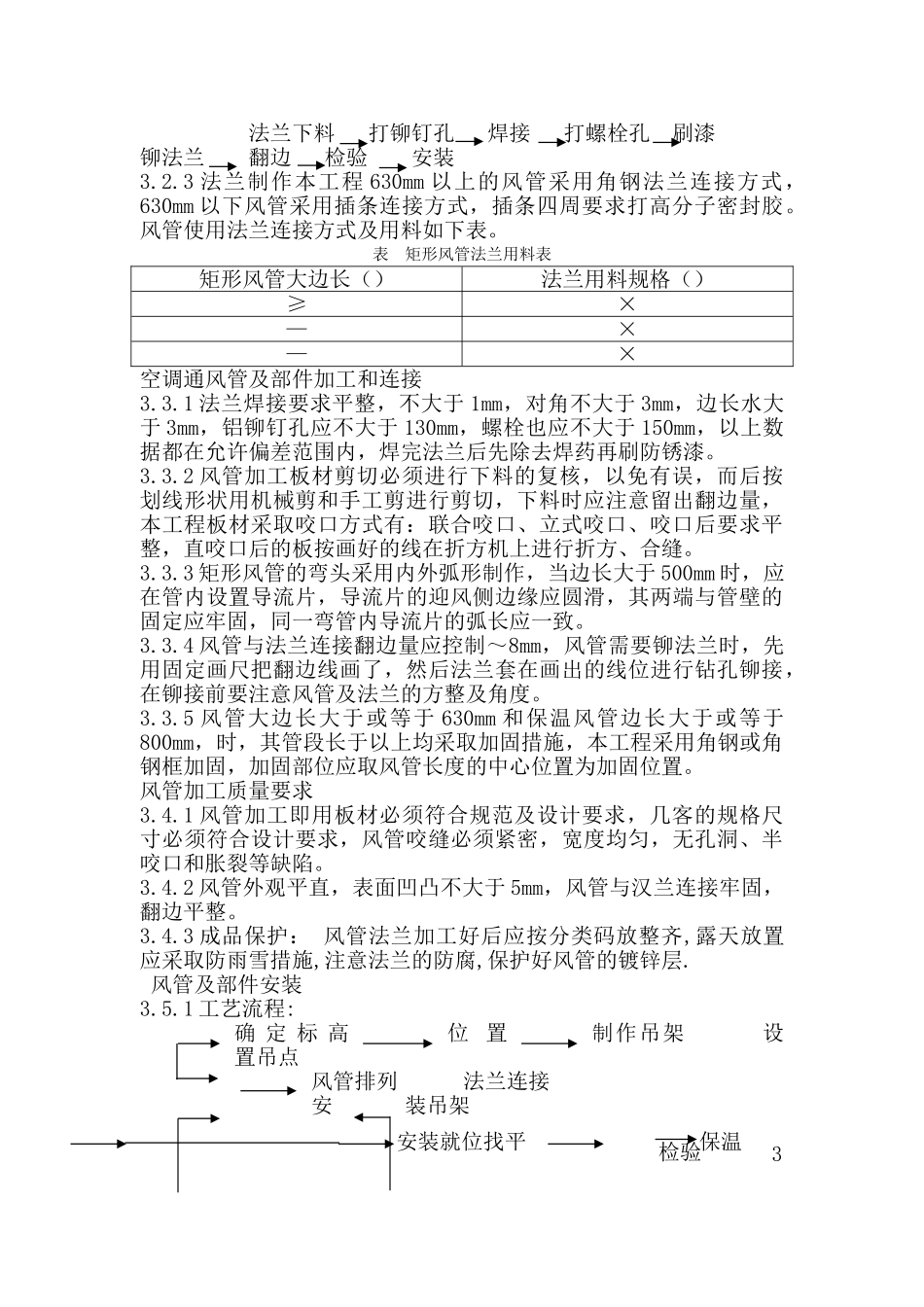 办公楼暖通工程施工组织设计方案(DOC10页)_第3页