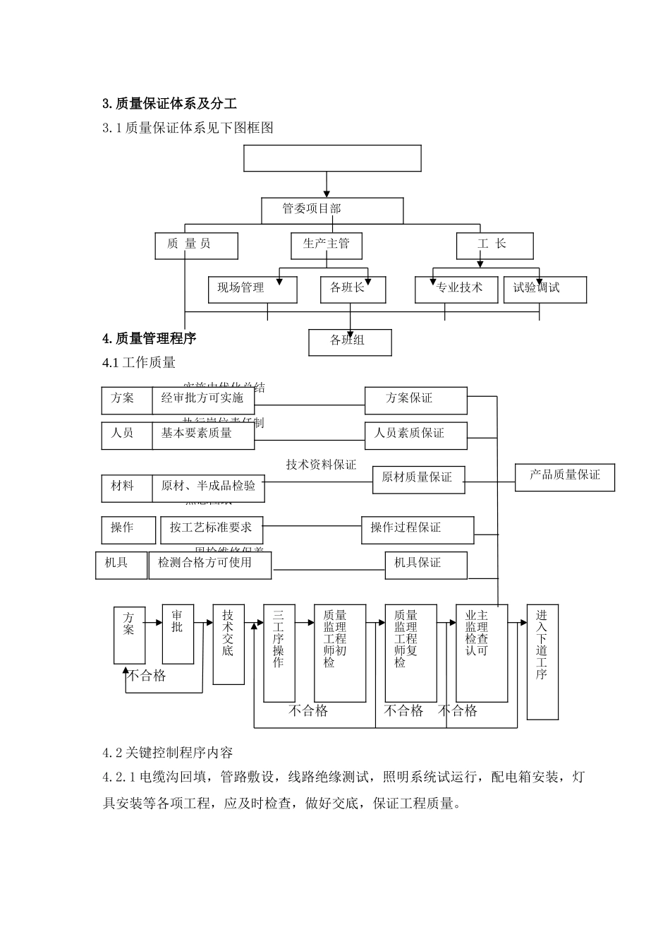 亮化工程项目的施工组织(范本)(DOC16页)_第2页
