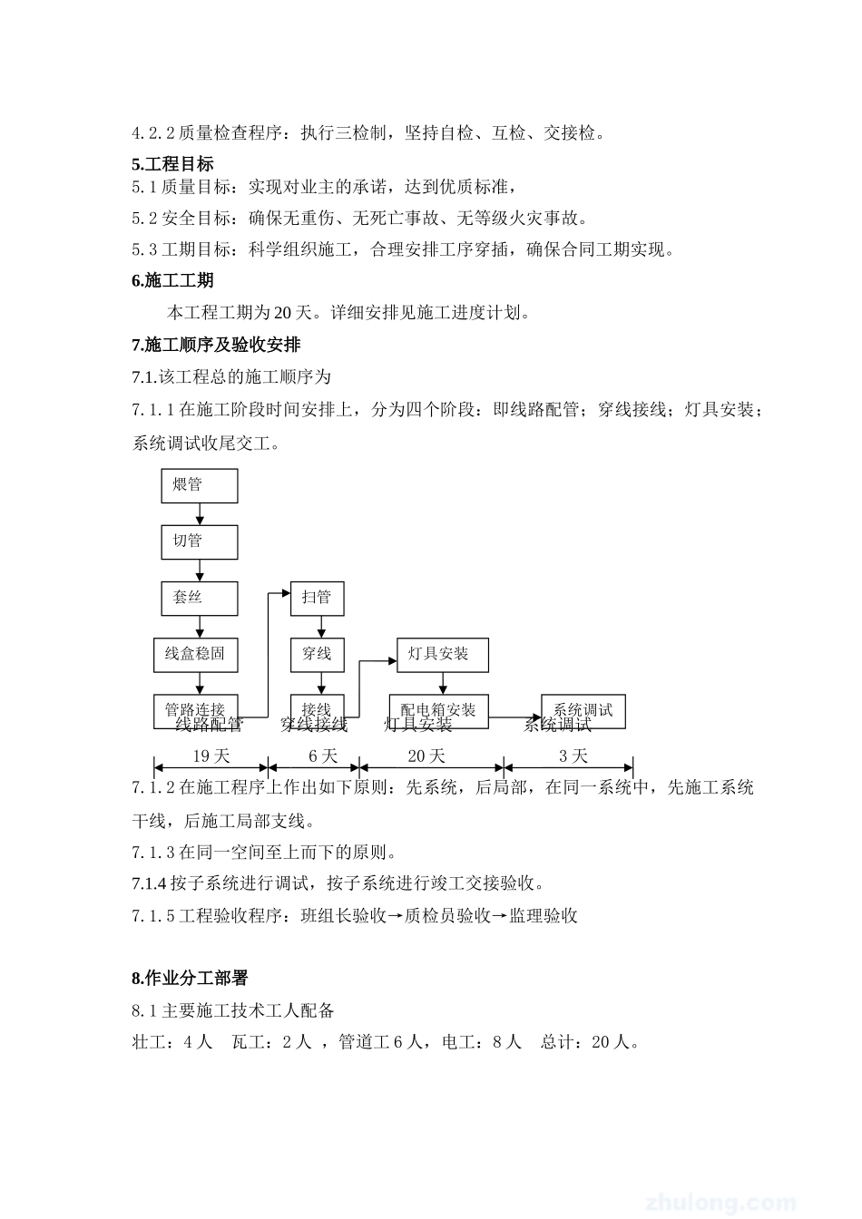 亮化工程项目的施工组织(范本)(DOC16页)_第3页