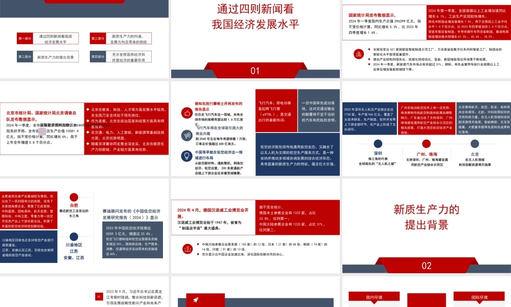 新质生产力主题模板