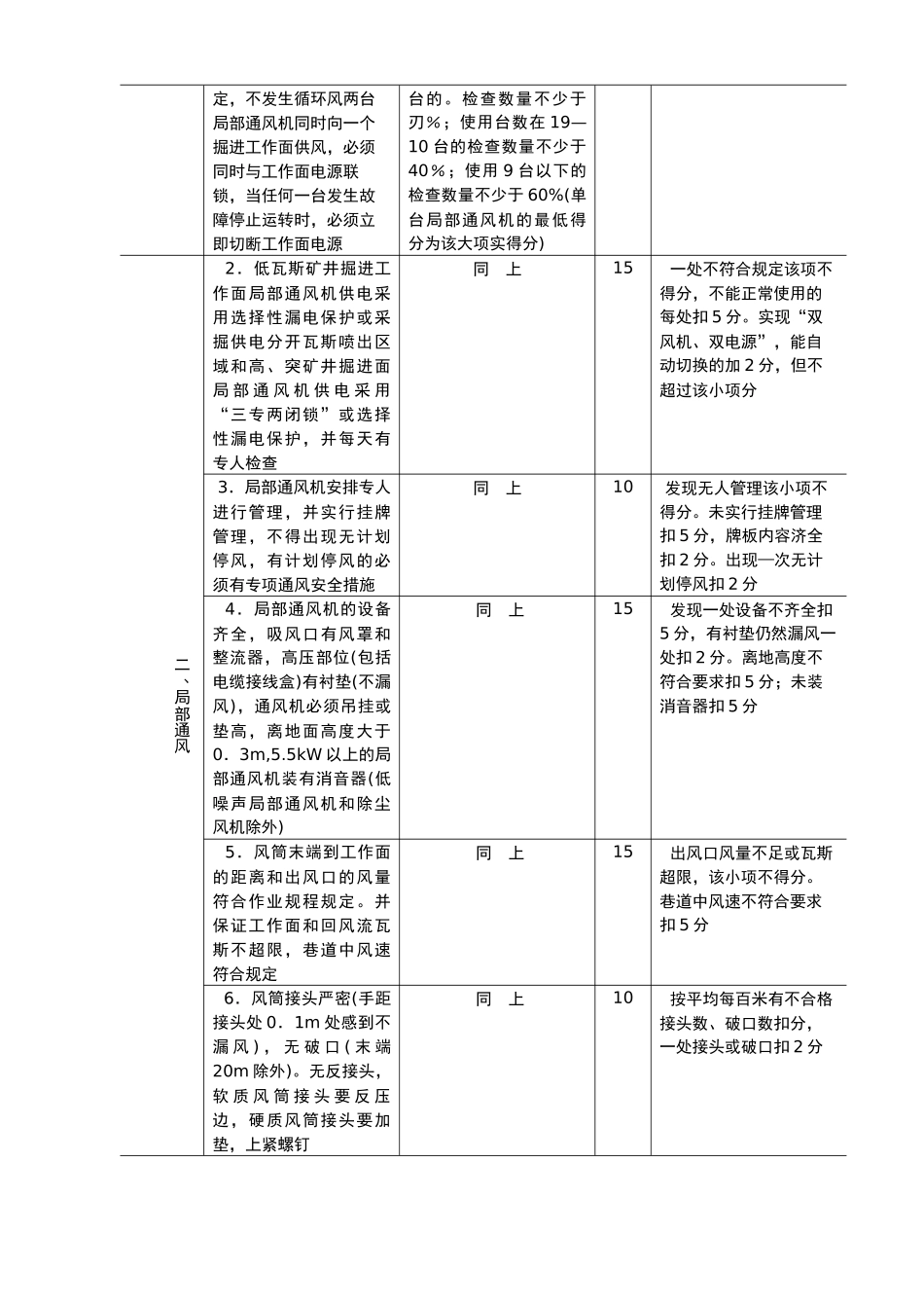 煤矿安全质量标准化--8-通风_第3页